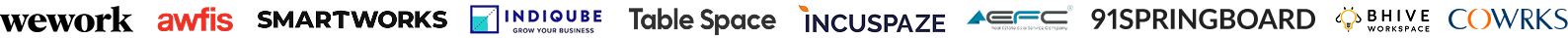 Trusted brands