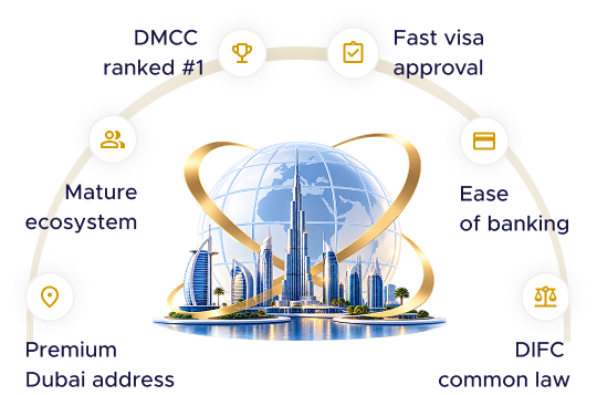 Dubai free zone advantages illustration