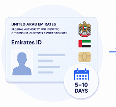 Emirates ID in  photo